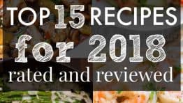 Most Popular Recipes