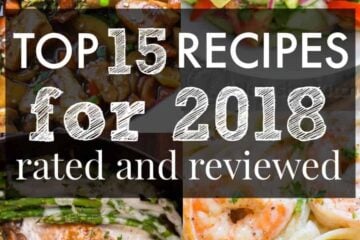 Most Popular Recipes