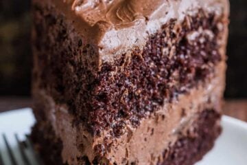 Slice of chocolate cake on a plate with fork