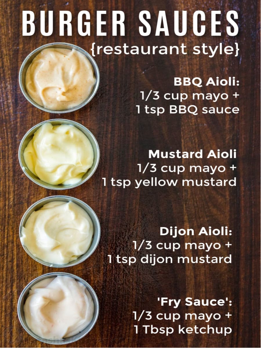 homemade burger sauce combinations chart